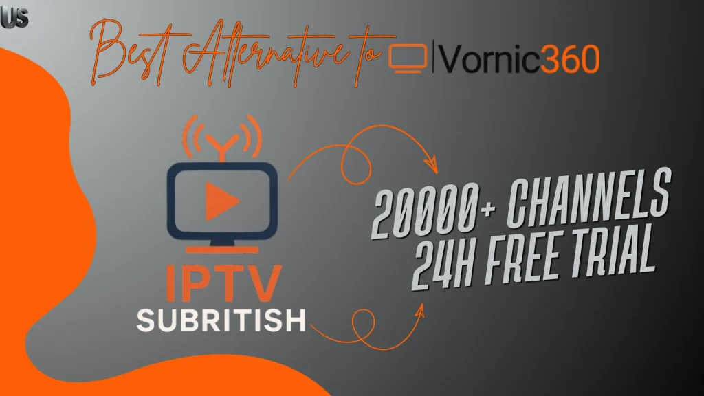 Best Alternative to Vornic360